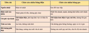 Chảo sên công nghiệp 4 Screenshot 2026 08 20 155611